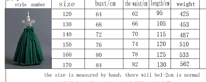 Ball Gown Floor Length Tulle Lace Flower Girl Dress 684775818852 - COCOMELODY