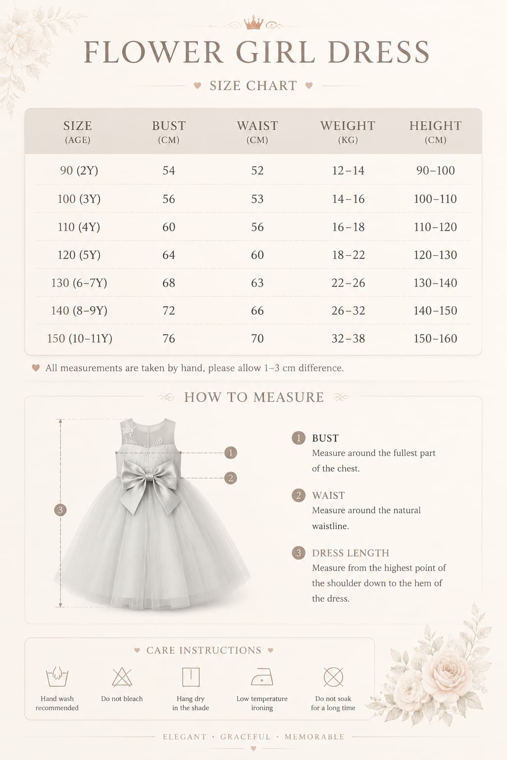 Princess Illusion Round Neck High-Low Lace Tulle Flower Girl Dresses 1062488474414