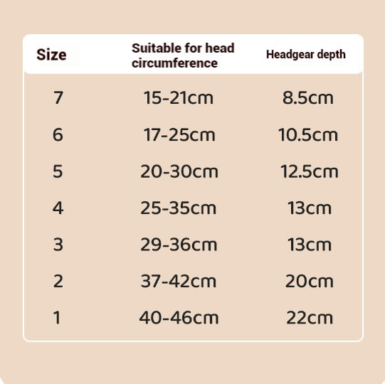 Elisabeth Circle pet protective neck shield protective cover 824969244106 - COCOMELODY